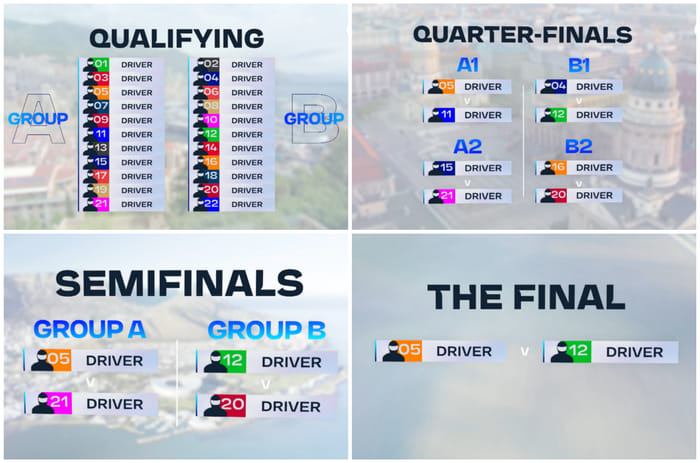 Formula E: All you need to know